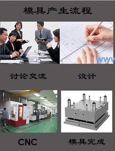 EVA工具包樣品制作 EVA工具包樣品制作